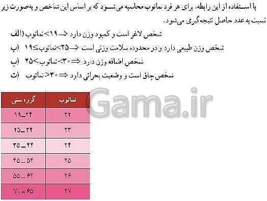 پاور پوینت آموزشی مفهوم تابع از کتاب ریاضی دهم انسانی- پیش نمایش