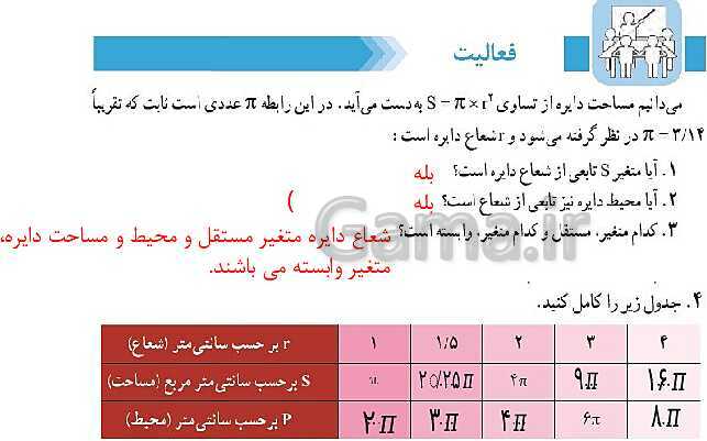 پاور پوینت آموزشی مفهوم تابع از کتاب ریاضی دهم انسانی- پیش نمایش