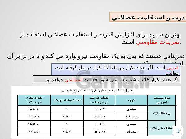 پاورپوینت پودمان 1: بدن سازی عمومی | مهارت آمادگی جسمانی پایه دهم ویژه رشته تربیت بدنی فنی- پیش نمایش