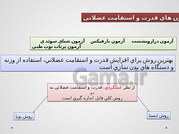 پاورپوینت پودمان 1: بدن سازی عمومی | مهارت آمادگی جسمانی پایه دهم ویژه رشته تربیت بدنی فنی- پیش نمایش