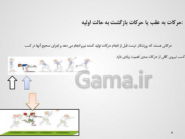 آموزش پودمان 5: تجزیه و تحلیل تکنیک های ورزشی | دانش فنی تخصصی پایه دوازدهم تربیت بدنی - پیش نمایش