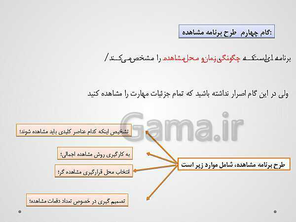 آموزش پودمان 5: تجزیه و تحلیل تکنیک های ورزشی | دانش فنی تخصصی پایه دوازدهم تربیت بدنی - پیش نمایش