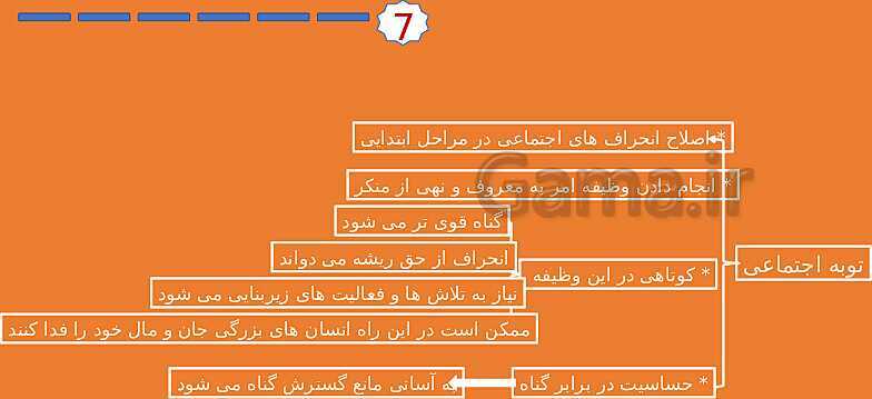 پاورپوینت درس 8: بازگشت | دین و زندگی دوازدهم انسانی- پیش نمایش