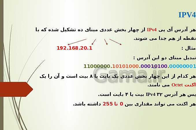 پاور پوینت پودمان دوم درس نصب و نگهداری تجهبزات شبکه و سخت افزار | راه اندازی شبکه - بخش اول- پیش نمایش