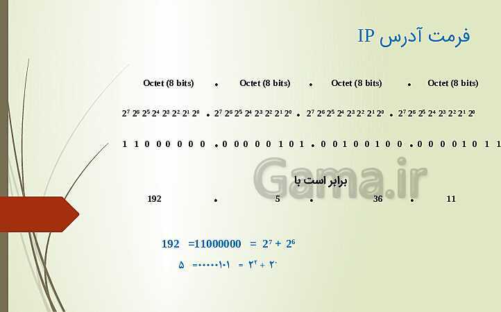 پاور پوینت پودمان دوم درس نصب و نگهداری تجهبزات شبکه و سخت افزار | راه اندازی شبکه - بخش اول- پیش نمایش