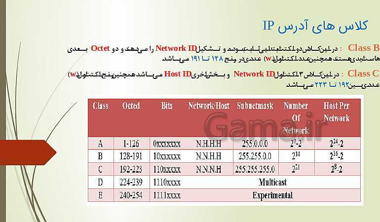 پاور پوینت پودمان دوم درس نصب و نگهداری تجهبزات شبکه و سخت افزار | راه اندازی شبکه - بخش اول- پیش نمایش