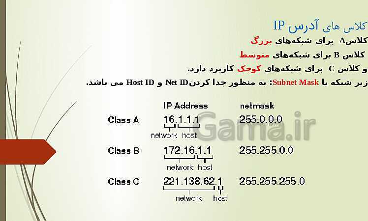 پاور پوینت پودمان دوم درس نصب و نگهداری تجهبزات شبکه و سخت افزار | راه اندازی شبکه - بخش اول- پیش نمایش