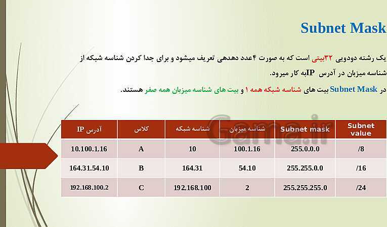 پاور پوینت پودمان دوم درس نصب و نگهداری تجهبزات شبکه و سخت افزار | راه اندازی شبکه - بخش اول- پیش نمایش