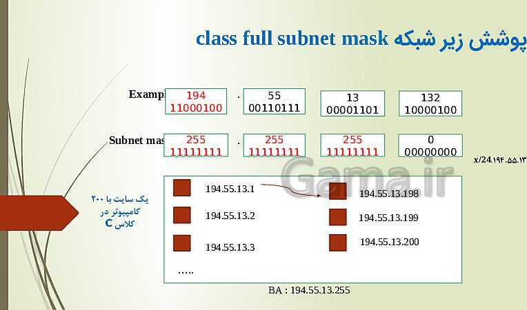 پاور پوینت پودمان دوم درس نصب و نگهداری تجهبزات شبکه و سخت افزار | راه اندازی شبکه - بخش اول- پیش نمایش