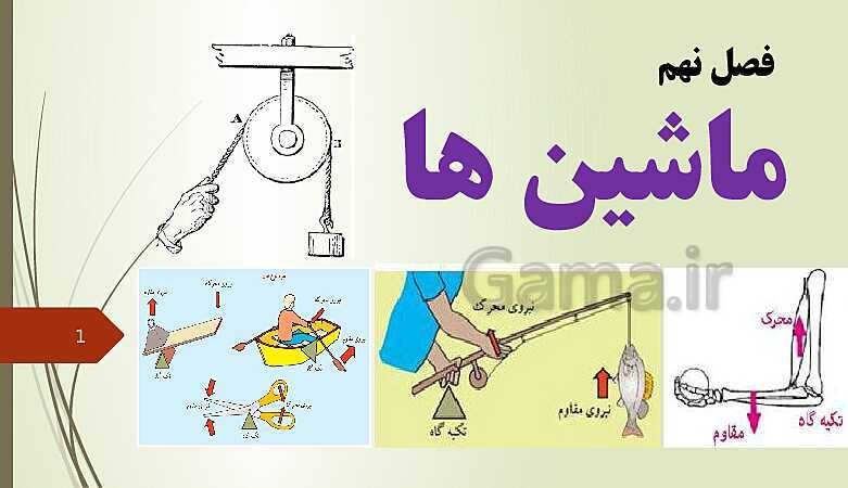 پاورپوینت فصل 9: ماشین های ساده | تدریس علوم پایه نهم- پیش نمایش