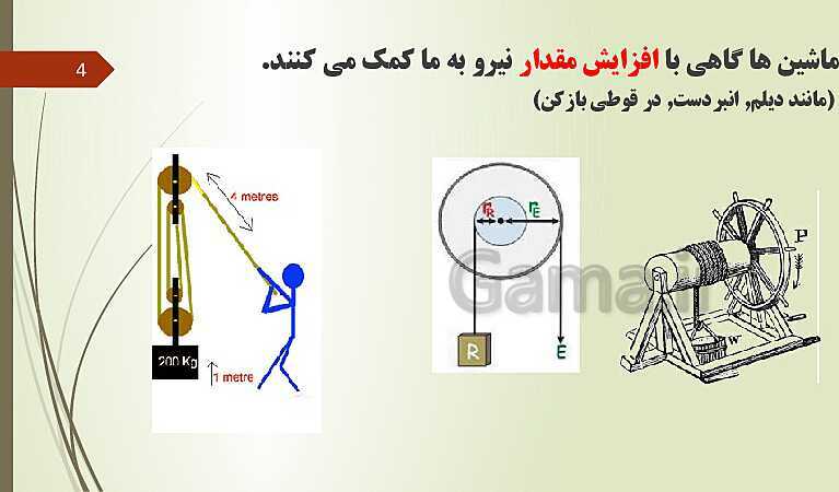 پاورپوینت فصل 9: ماشین های ساده | تدریس علوم پایه نهم- پیش نمایش