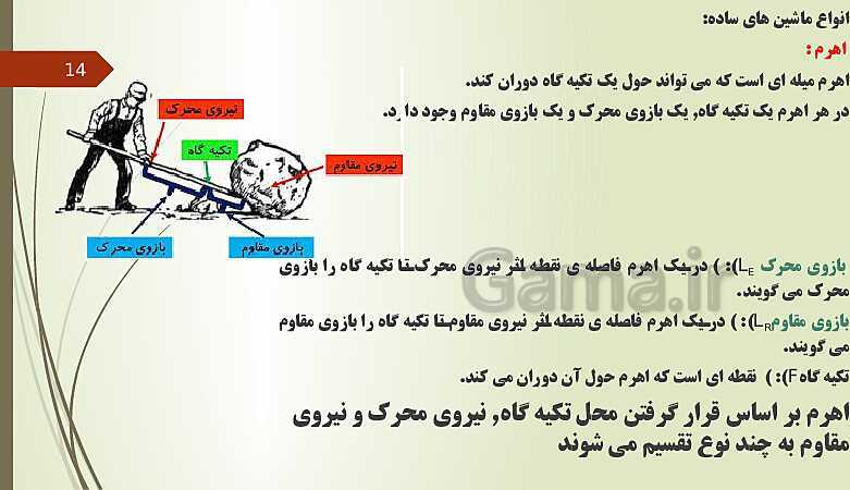 پاورپوینت فصل 9: ماشین های ساده | تدریس علوم پایه نهم- پیش نمایش