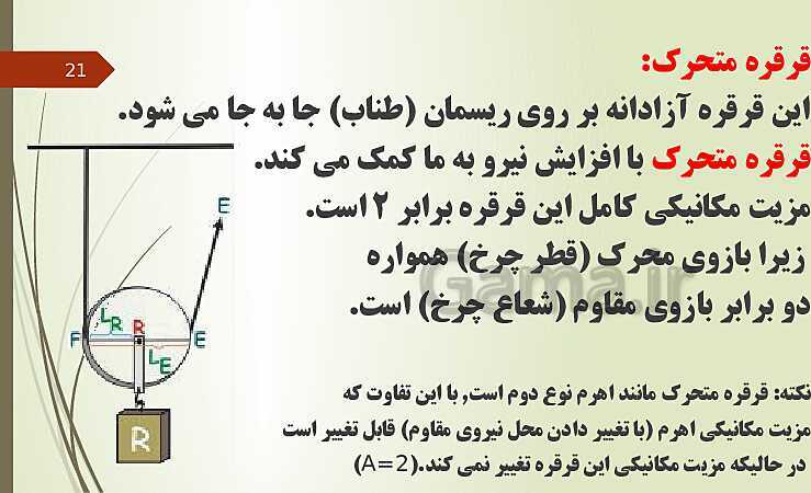 پاورپوینت فصل 9: ماشین های ساده | تدریس علوم پایه نهم- پیش نمایش