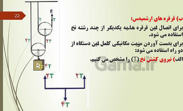 پاورپوینت فصل 9: ماشین های ساده | تدریس علوم پایه نهم- پیش نمایش