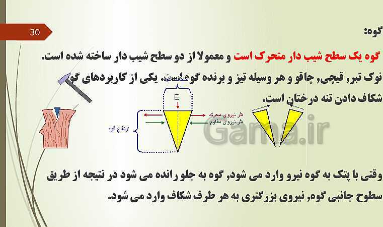 پاورپوینت فصل 9: ماشین های ساده | تدریس علوم پایه نهم- پیش نمایش