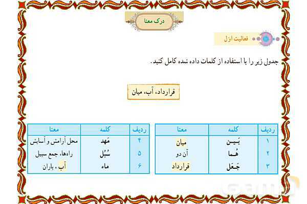 پاورپوینت آموزشی درس 9 قرآن هفتم- پیش نمایش