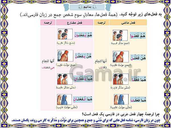 پاورپوینت آموزشی درس 8 عربی هشتم- پیش نمایش