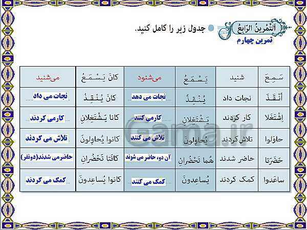 پاورپوینت آموزشی درس 8 عربی نهم- پیش نمایش