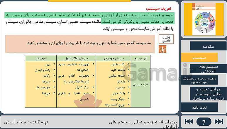 پاورپوینت تدریس پودمان چهارم درس دانش فنی پایه رشته شبکه و نرم افزار: تجزیه و تحلیل سیستم های اطلاعاتی- پیش نمایش