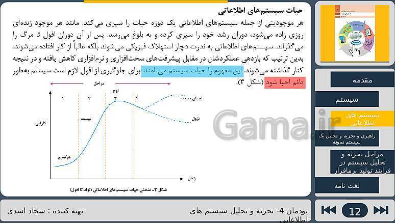 پاورپوینت تدریس پودمان چهارم درس دانش فنی پایه رشته شبکه و نرم افزار: تجزیه و تحلیل سیستم های اطلاعاتی- پیش نمایش