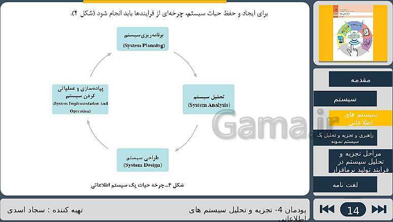 پاورپوینت تدریس پودمان چهارم درس دانش فنی پایه رشته شبکه و نرم افزار: تجزیه و تحلیل سیستم های اطلاعاتی- پیش نمایش