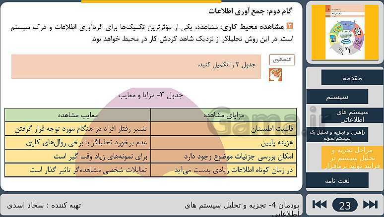 پاورپوینت تدریس پودمان چهارم درس دانش فنی پایه رشته شبکه و نرم افزار: تجزیه و تحلیل سیستم های اطلاعاتی- پیش نمایش