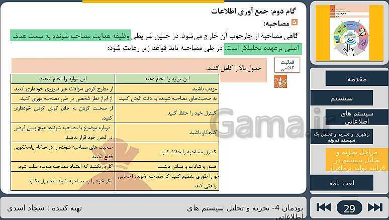 پاورپوینت تدریس پودمان چهارم درس دانش فنی پایه رشته شبکه و نرم افزار: تجزیه و تحلیل سیستم های اطلاعاتی- پیش نمایش