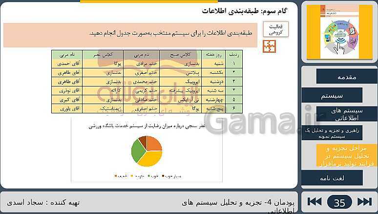 پاورپوینت تدریس پودمان چهارم درس دانش فنی پایه رشته شبکه و نرم افزار: تجزیه و تحلیل سیستم های اطلاعاتی- پیش نمایش