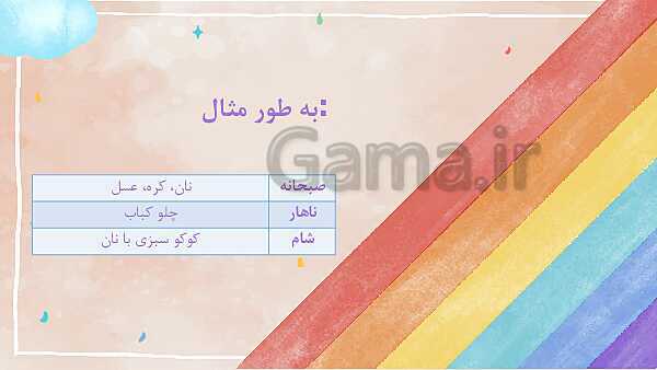 تحلیل محتوای درس دوم علوم سوم ابتدایی: خوراکی ها- پیش نمایش