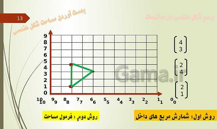 پاورپوینت تقارن و مختصات- پیش نمایش