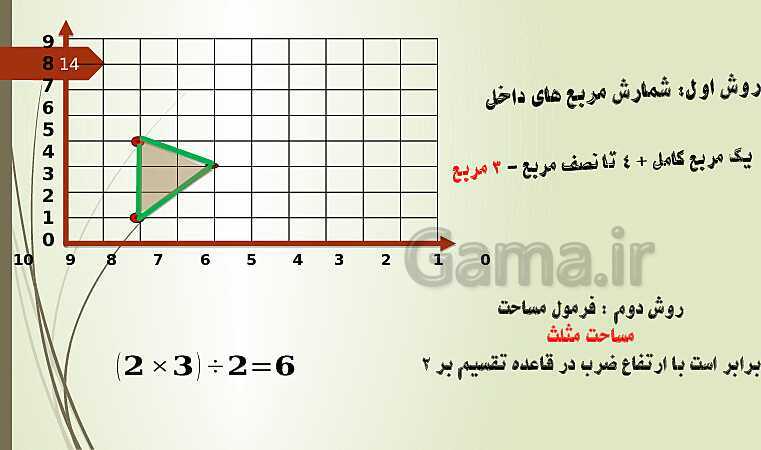 پاورپوینت تقارن و مختصات- پیش نمایش