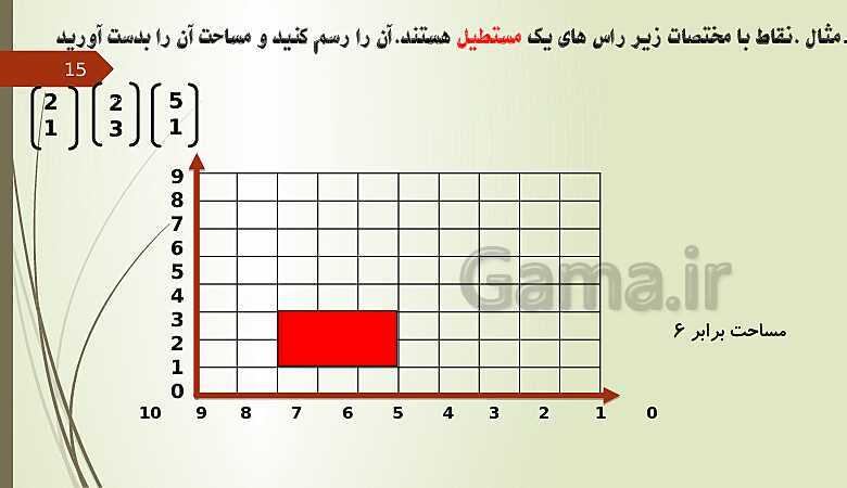 پاورپوینت تقارن و مختصات- پیش نمایش