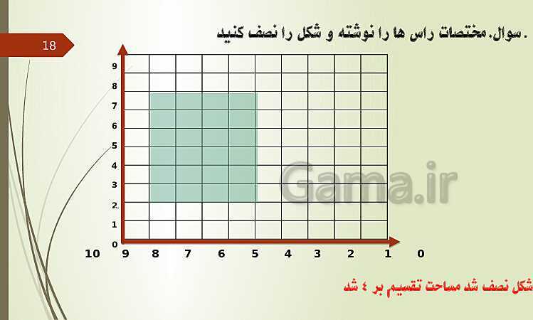 پاورپوینت تقارن و مختصات- پیش نمایش