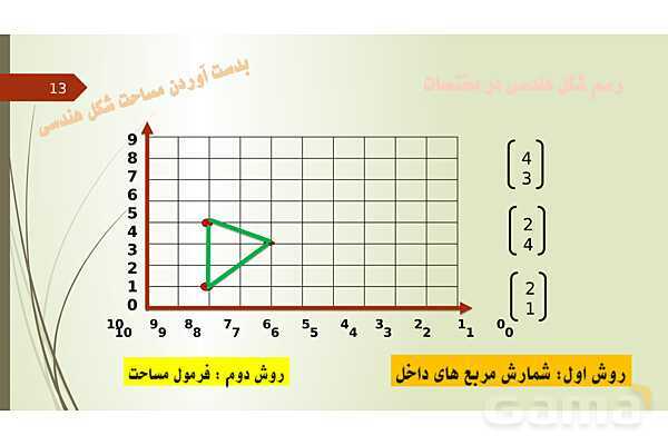پاورپوینت تقارن و مختصات- پیش نمایش