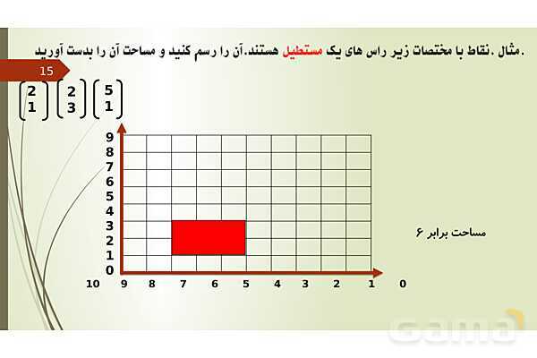 پاورپوینت تقارن و مختصات- پیش نمایش