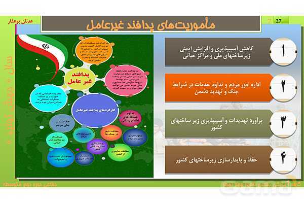 پاورپوینت درس یازدهم: پدافند غیرعامل | کتاب درسی آمادگی دفاعی دهم نظری و دوازدهم فنی- پیش نمایش