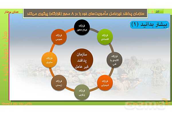 پاورپوینت درس یازدهم: پدافند غیرعامل | کتاب درسی آمادگی دفاعی دهم نظری و دوازدهم فنی- پیش نمایش