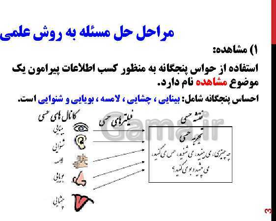 پاورپوینت فصل 1: تجربه و تفکر | تدریس علوم پایه هفتم- پیش نمایش