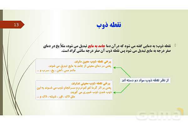 پاورپوینت فصل 4: مواد پیرامون ما | تدریس علوم پایه هفتم- پیش نمایش