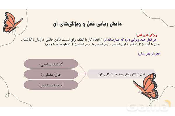 پاورپوینت تدریس درس دهم فارسی هفتم: کلاس ادبیات، مرواریدی در صدف، زندگی حساب و فرزند صالح انقلاب- پیش نمایش