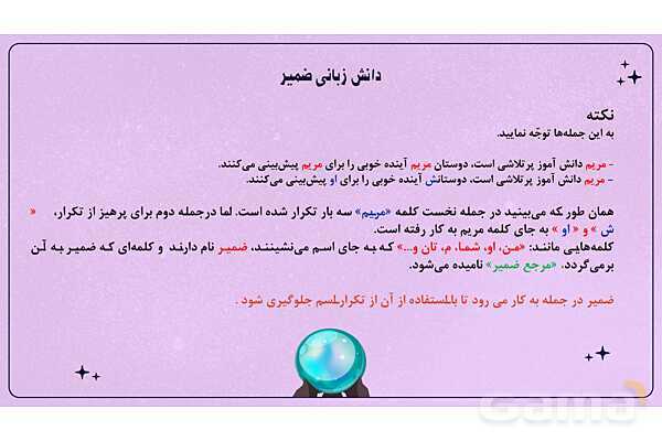 پاورپوینت تدریس درس دوازدهم فارسی هفتم: خدمات متقابل اسلام و ایران- پیش نمایش