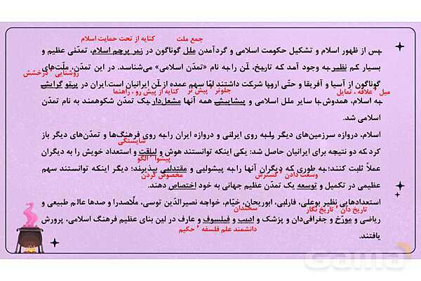 پاورپوینت تدریس درس دوازدهم فارسی هفتم: خدمات متقابل اسلام و ایران- پیش نمایش