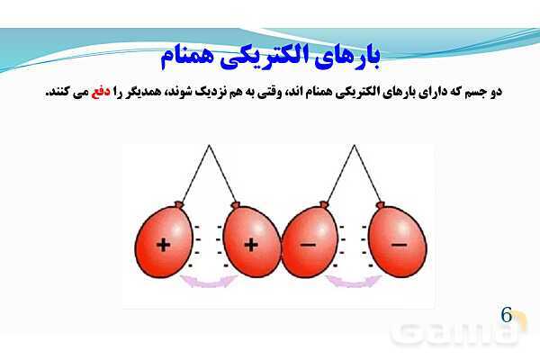 پاورپوینت فصل 9: الکتریسیته | تدریس علوم پایه هشتم- پیش نمایش