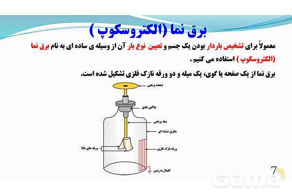 پاورپوینت فصل 9: الکتریسیته | تدریس علوم پایه هشتم- پیش نمایش