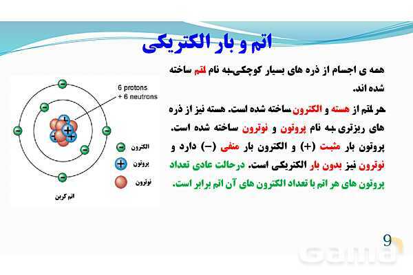 پاورپوینت فصل 9: الکتریسیته | تدریس علوم پایه هشتم- پیش نمایش