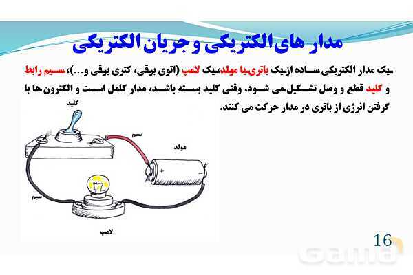 پاورپوینت فصل 9: الکتریسیته | تدریس علوم پایه هشتم- پیش نمایش