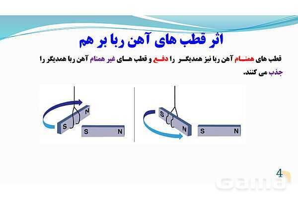 پاورپوینت فصل 10: مغناطیس | تدریس علوم پایه هشتم- پیش نمایش