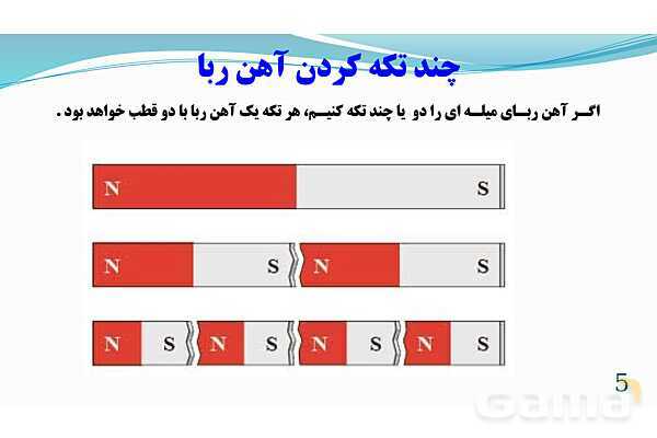 پاورپوینت فصل 10: مغناطیس | تدریس علوم پایه هشتم- پیش نمایش