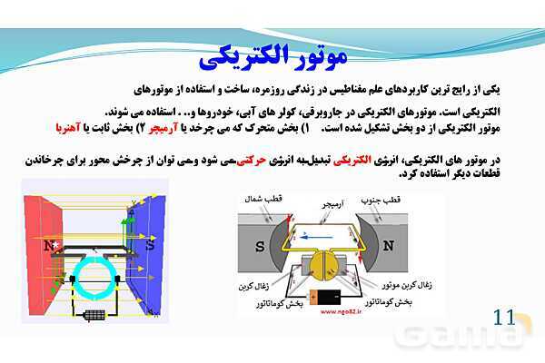 پاورپوینت فصل 10: مغناطیس | تدریس علوم پایه هشتم- پیش نمایش