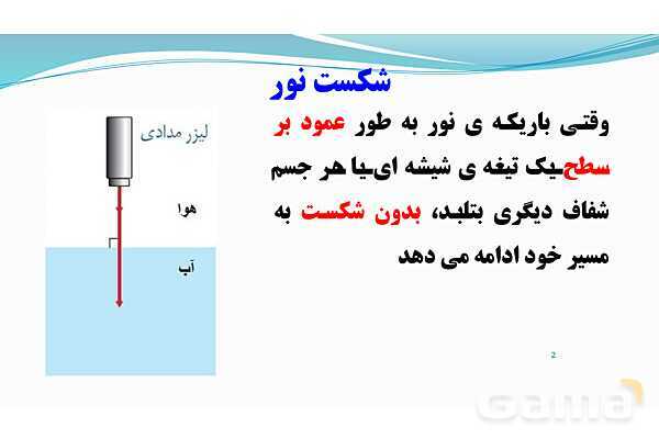 پاورپوینت فصل 15 : شکست نور | تدریس علوم پایه هشتم- پیش نمایش